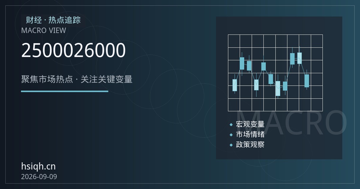 恒指期货箱体震荡下的区间操作实战：25000至26000横盘格局中的多空切换与仓位纪律