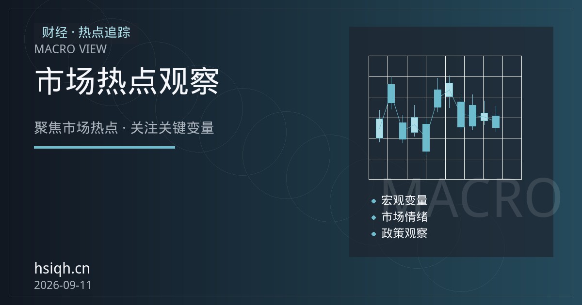 港股防御性配置升温 恒指期货获高股息权重股支撑