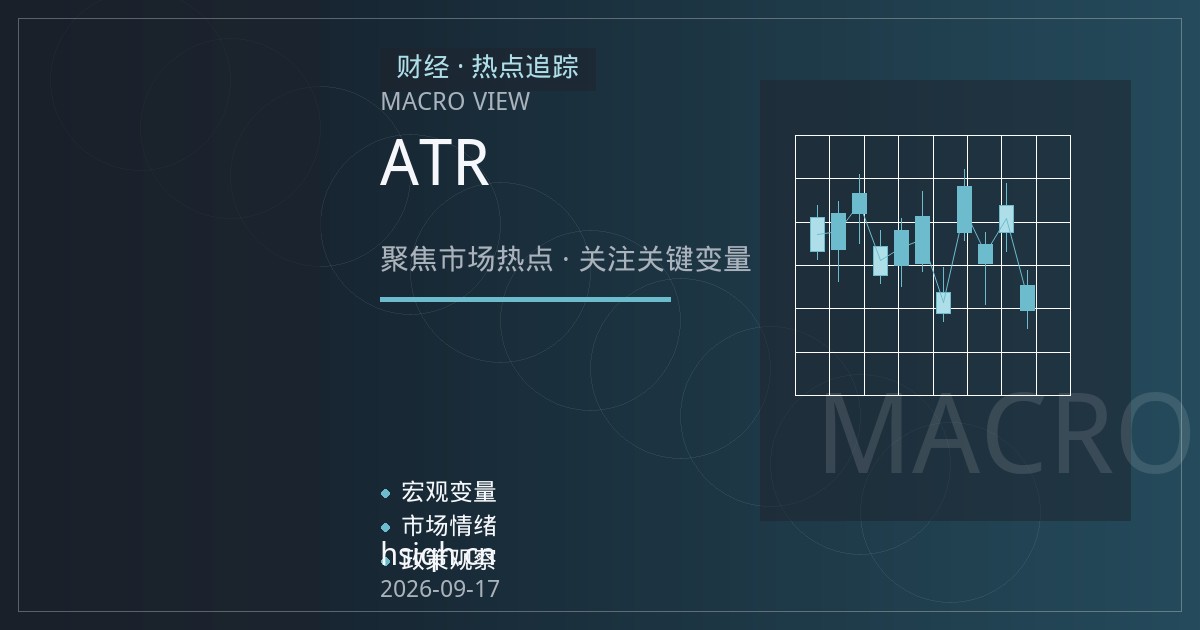 恒指期货ATR仓位管理与保证金占用测算：波动率定仓的核心逻辑