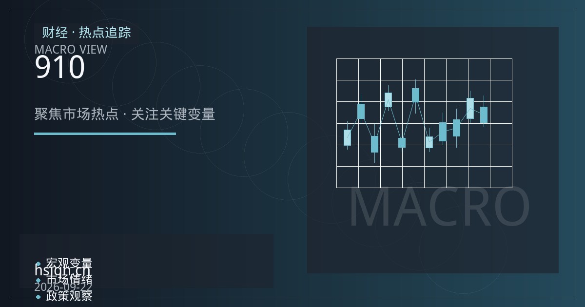 恒指期货9月合约结算后：10月合约切换与国庆假期前保证金安排